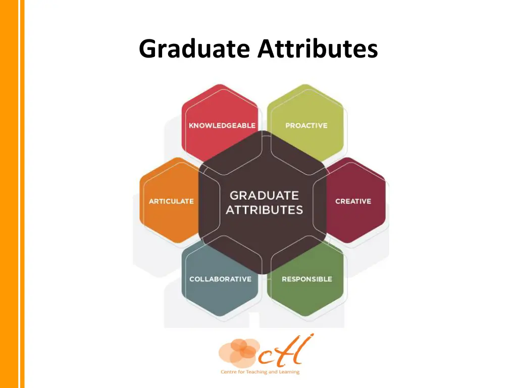 graduate attributes