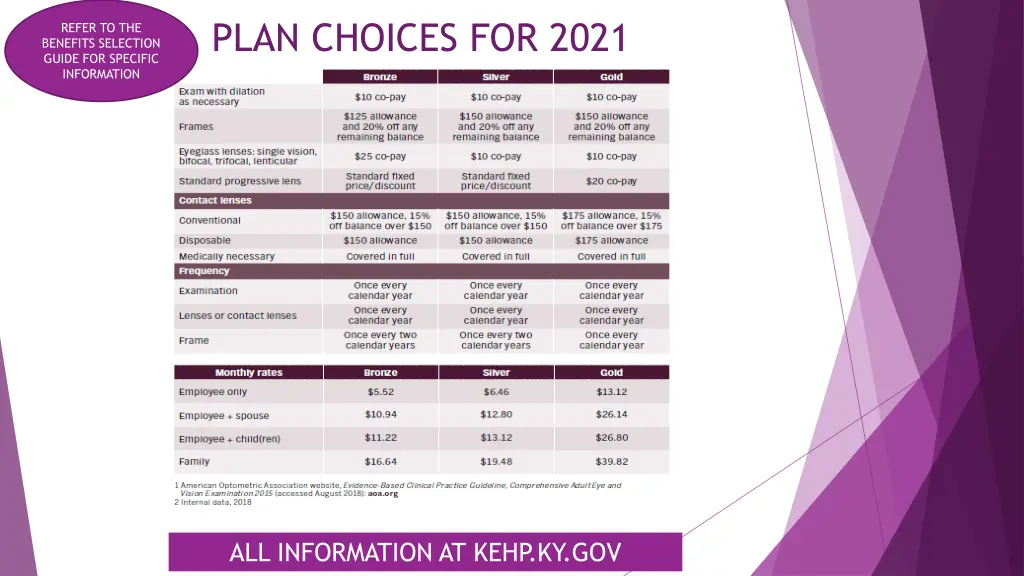 plan choices for 2021 1