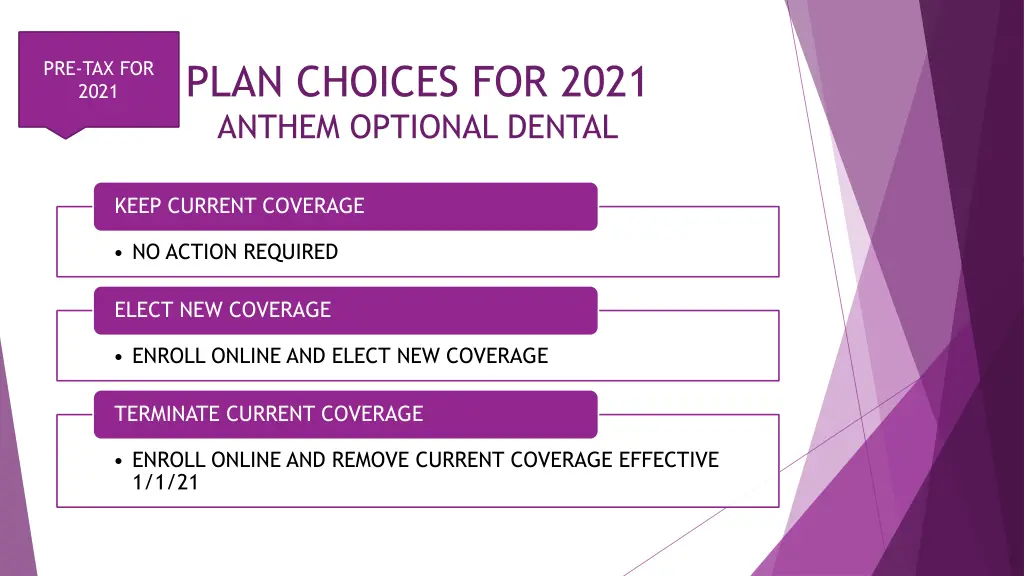 plan choices for 2021 anthem optional dental