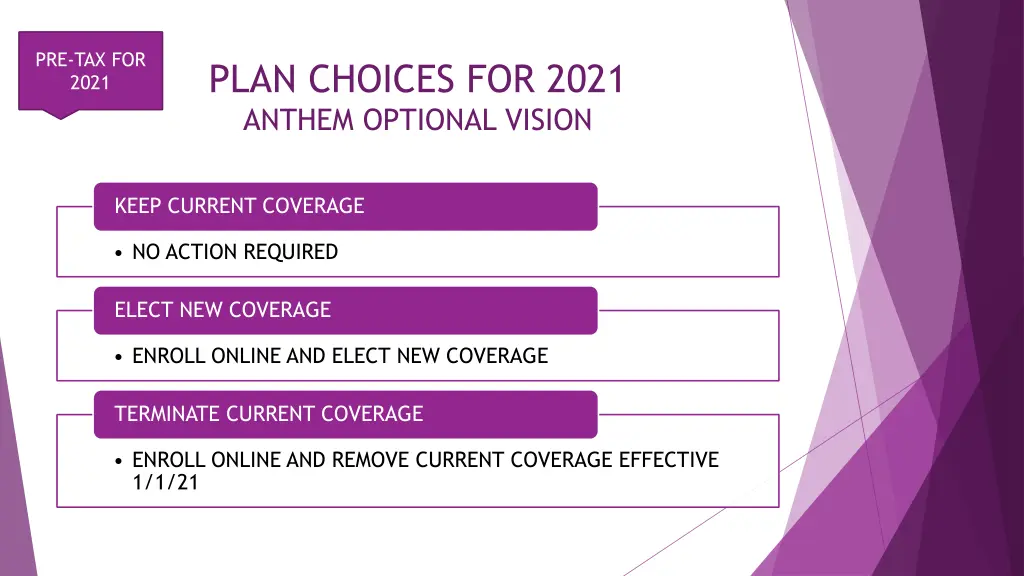 pre tax for 2021