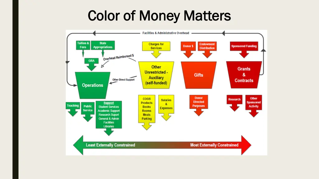 color of money matters color of money matters