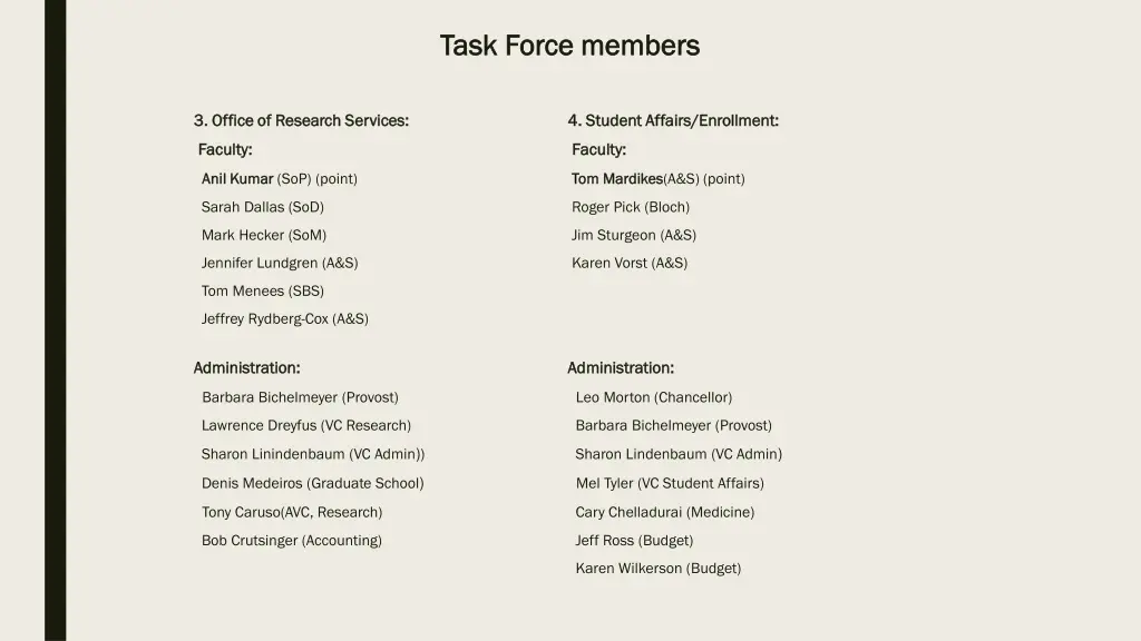 task force members task force members 1