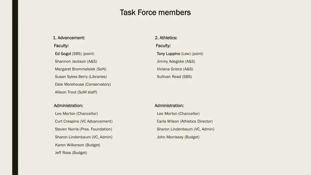 task force members task force members