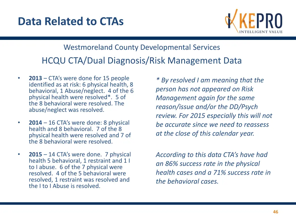 data related to ctas