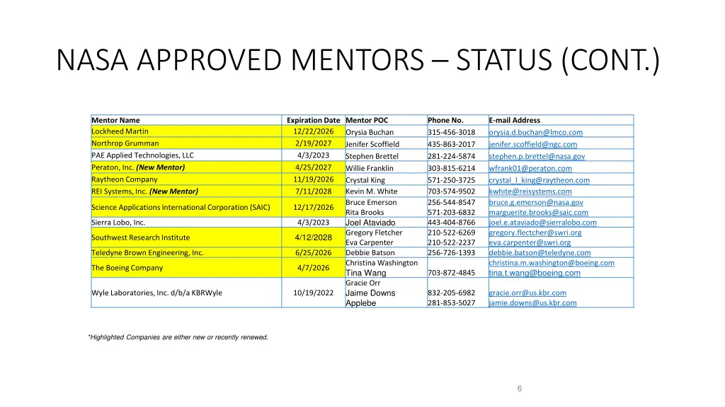 nasa approved mentors status cont