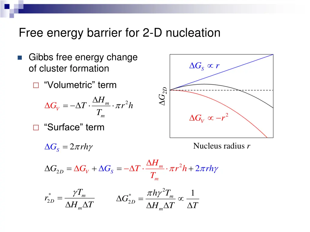 free energy barrier for 2 d nucleation 1