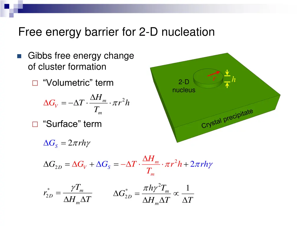 free energy barrier for 2 d nucleation