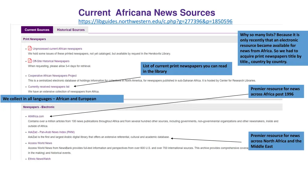 current africana news sources https libguides