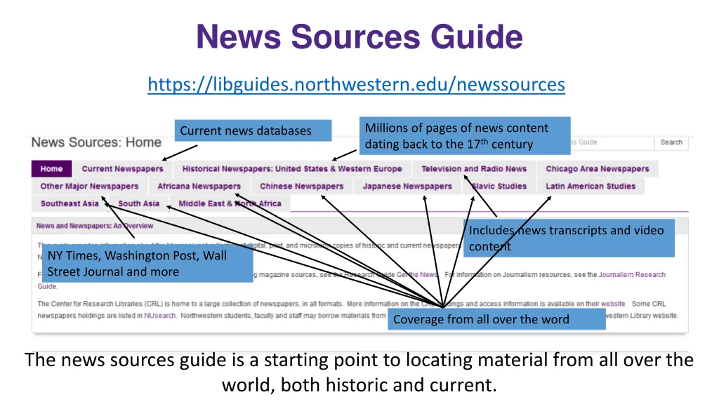 news sources guide