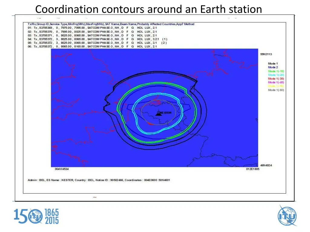 coordination contours around an earth station