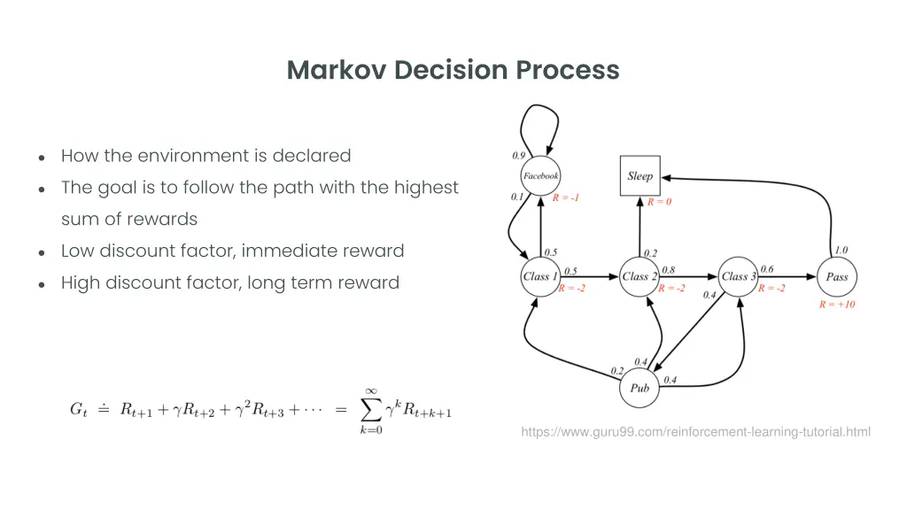 markov decision process