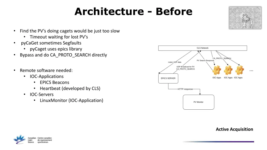 architecture before 2