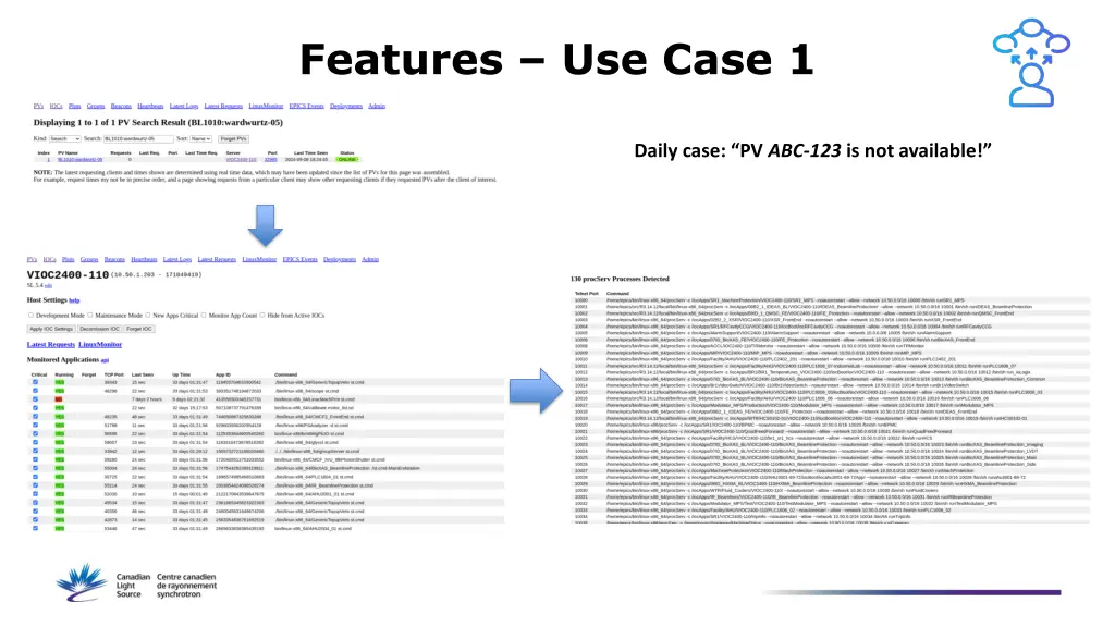 features use case 1