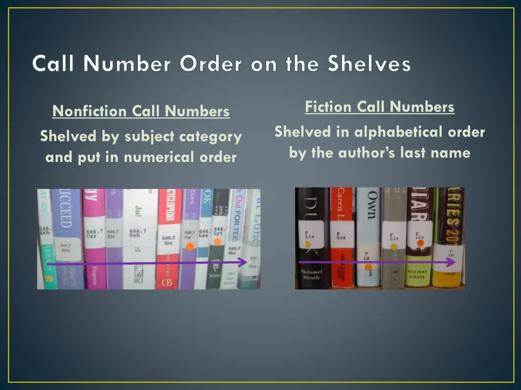 call number order on the shelves