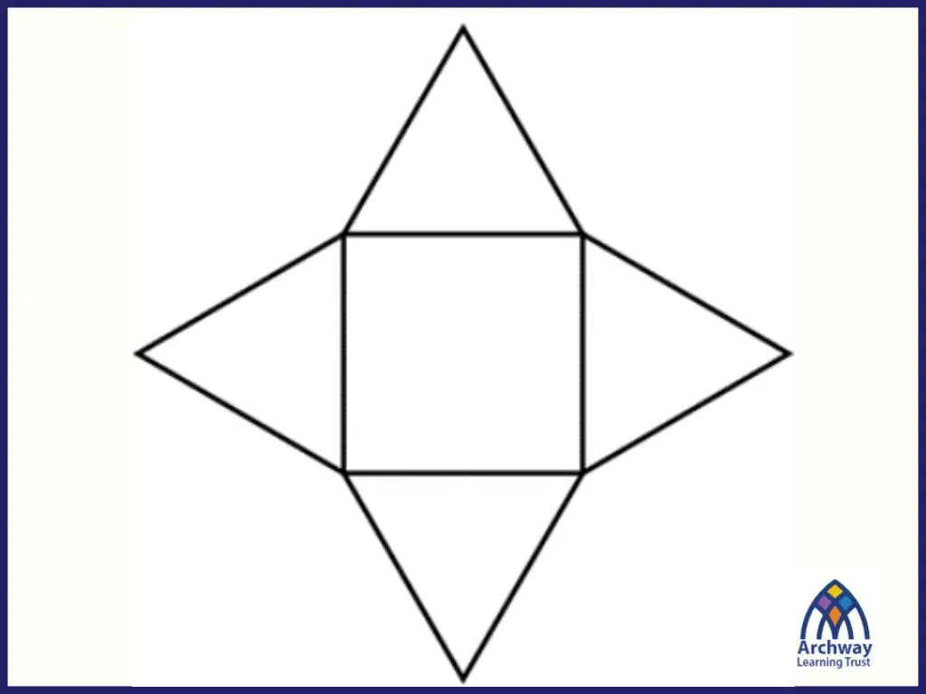 slide28
