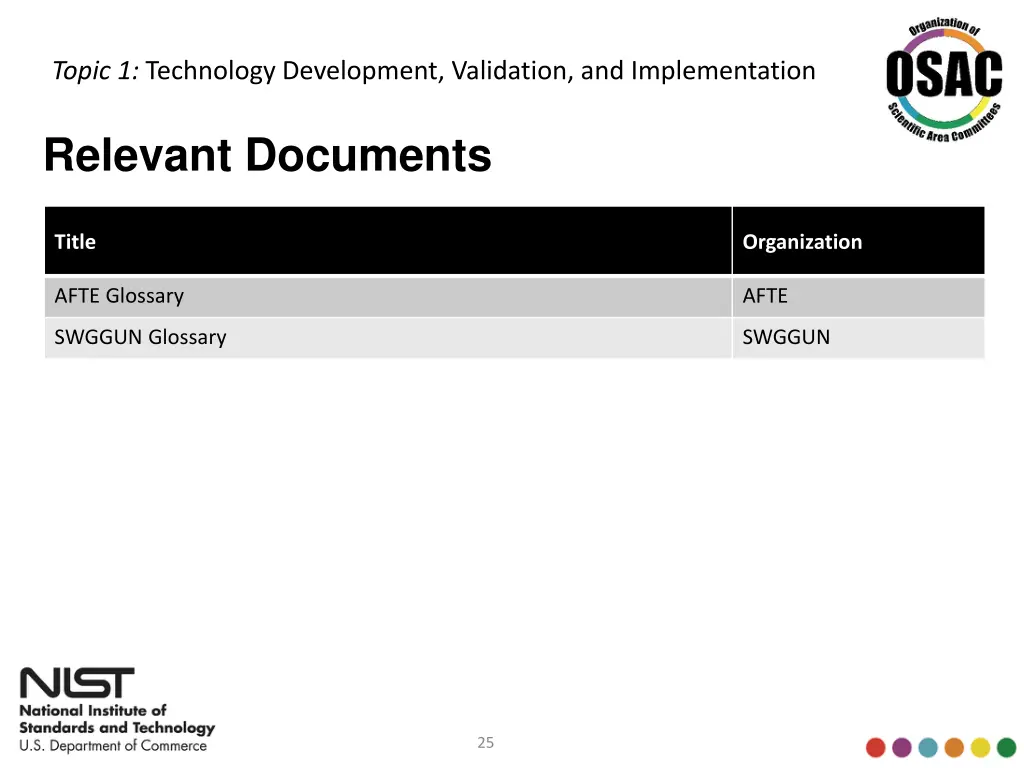 topic 1 technology development validation 3