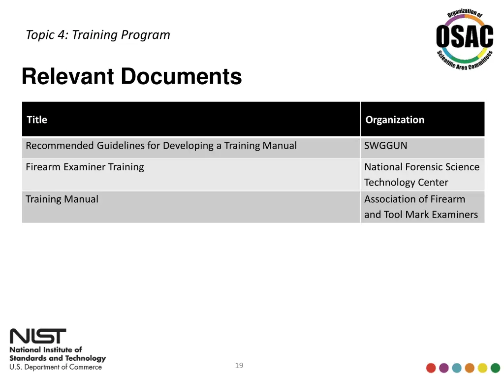 topic 4 training program 1