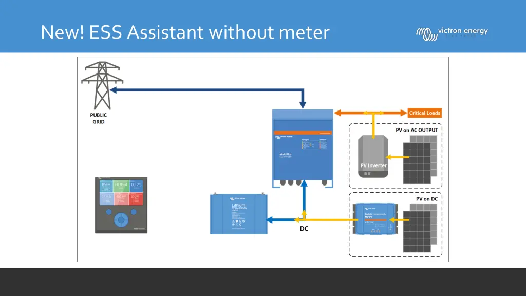 new ess assistant without meter