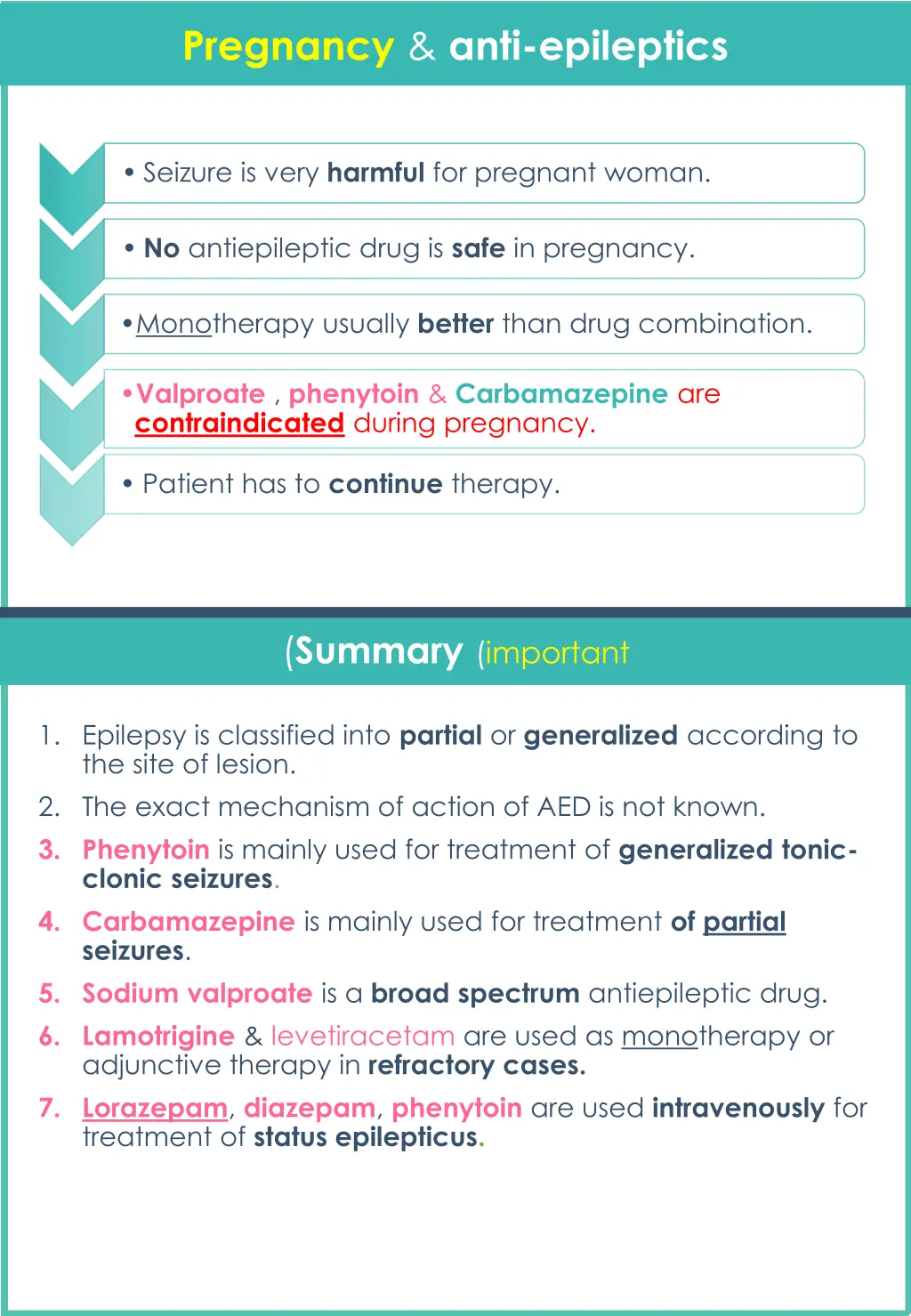 pregnancy anti epileptics