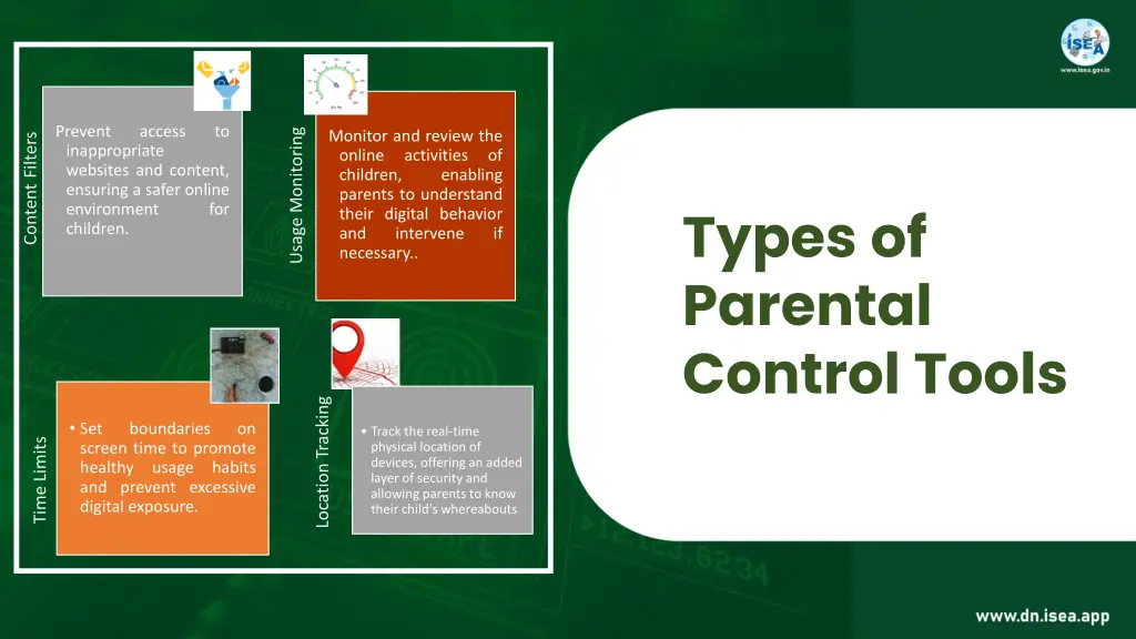 prevent inappropriate websites and content