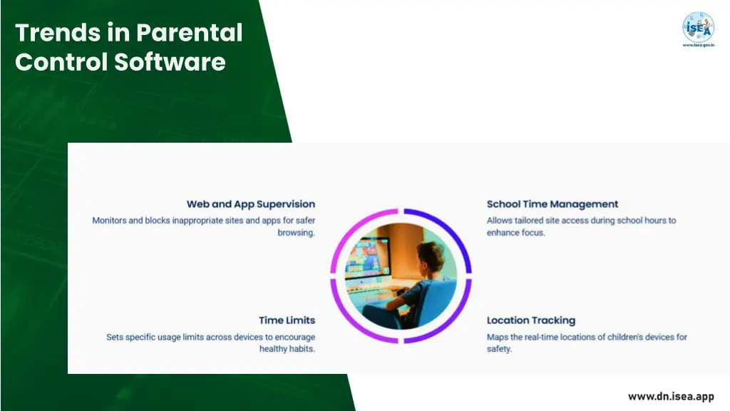 trends in parental control software