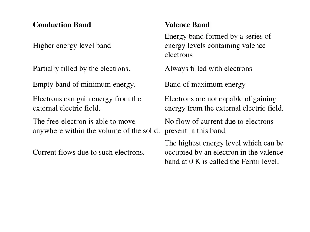 conduction band
