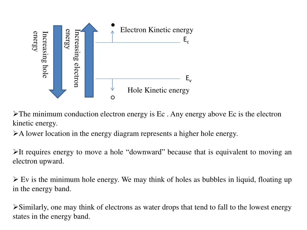 slide10