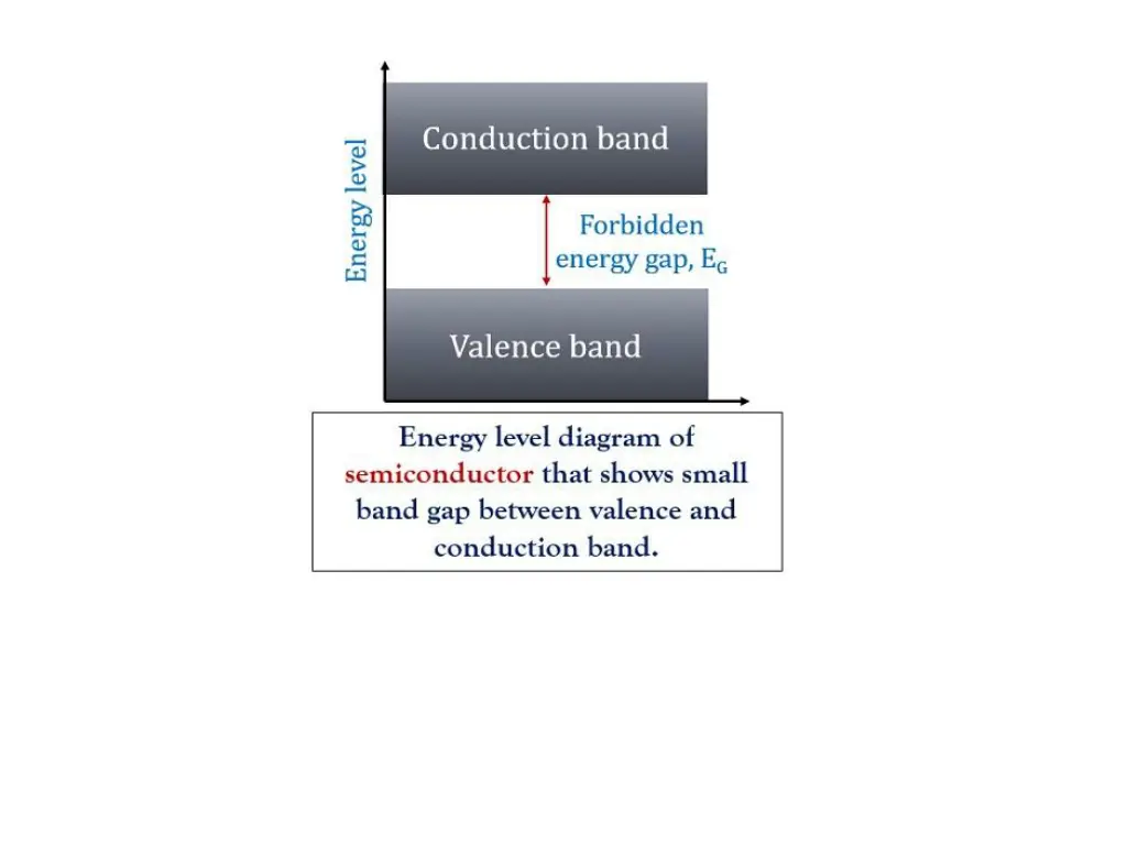 slide14
