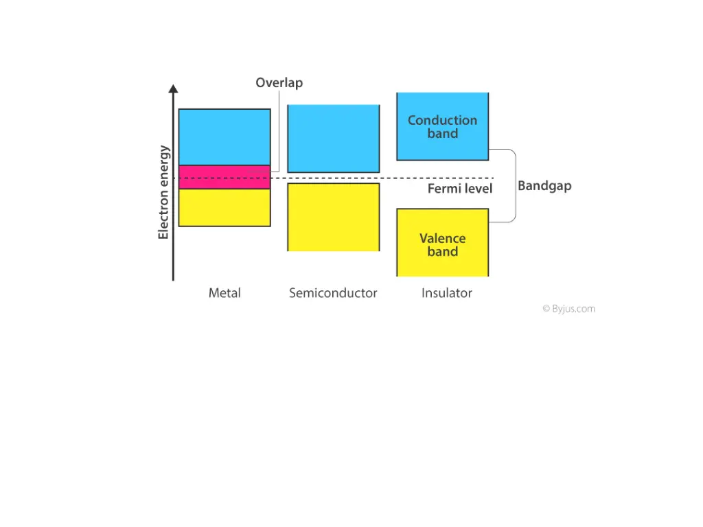 slide16