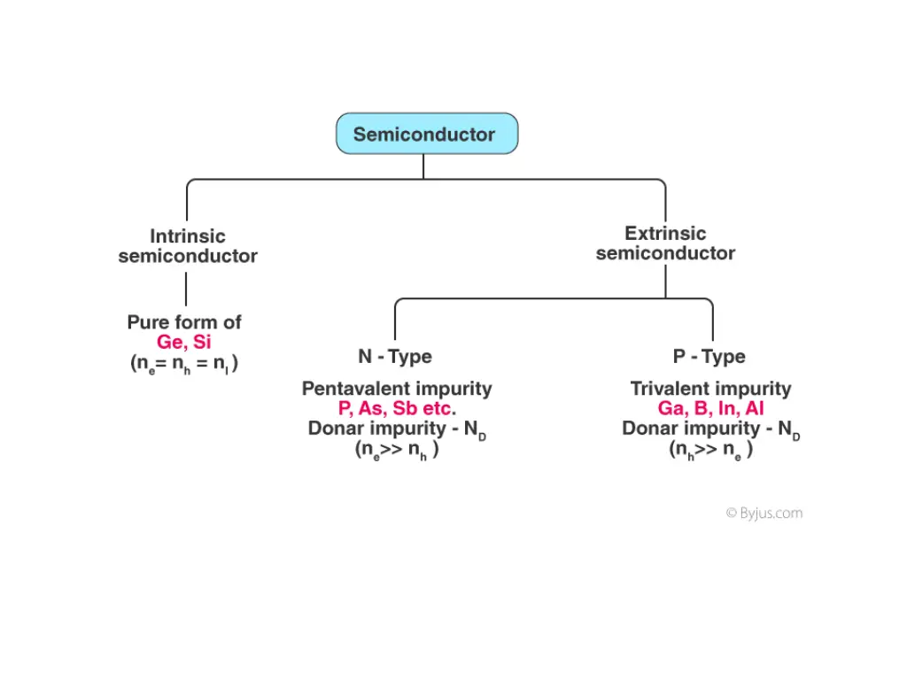slide18