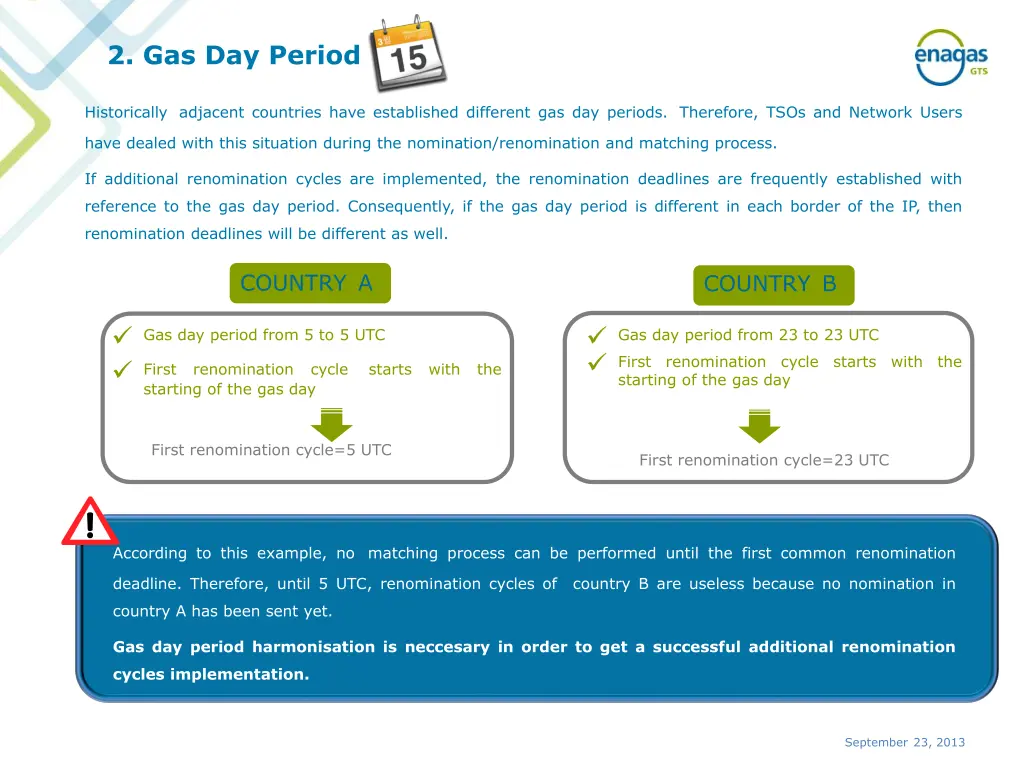 2 gas day period