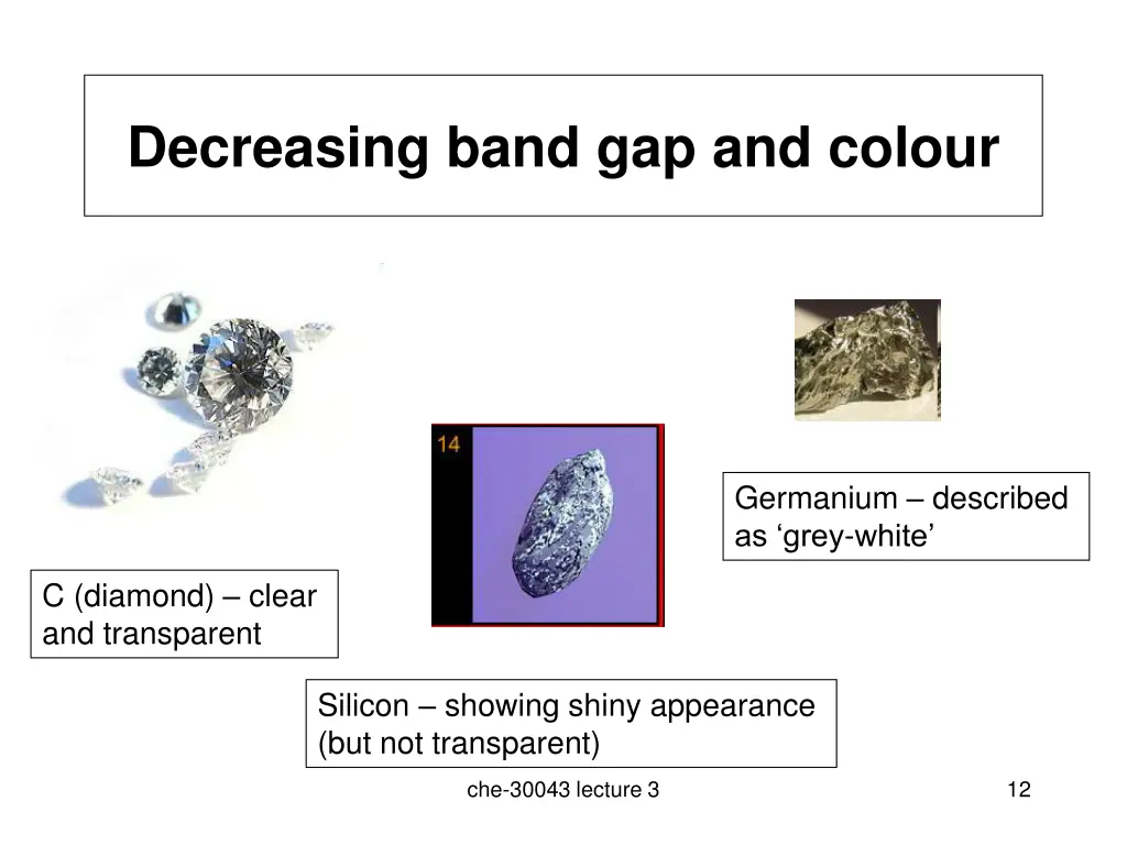 decreasing band gap and colour