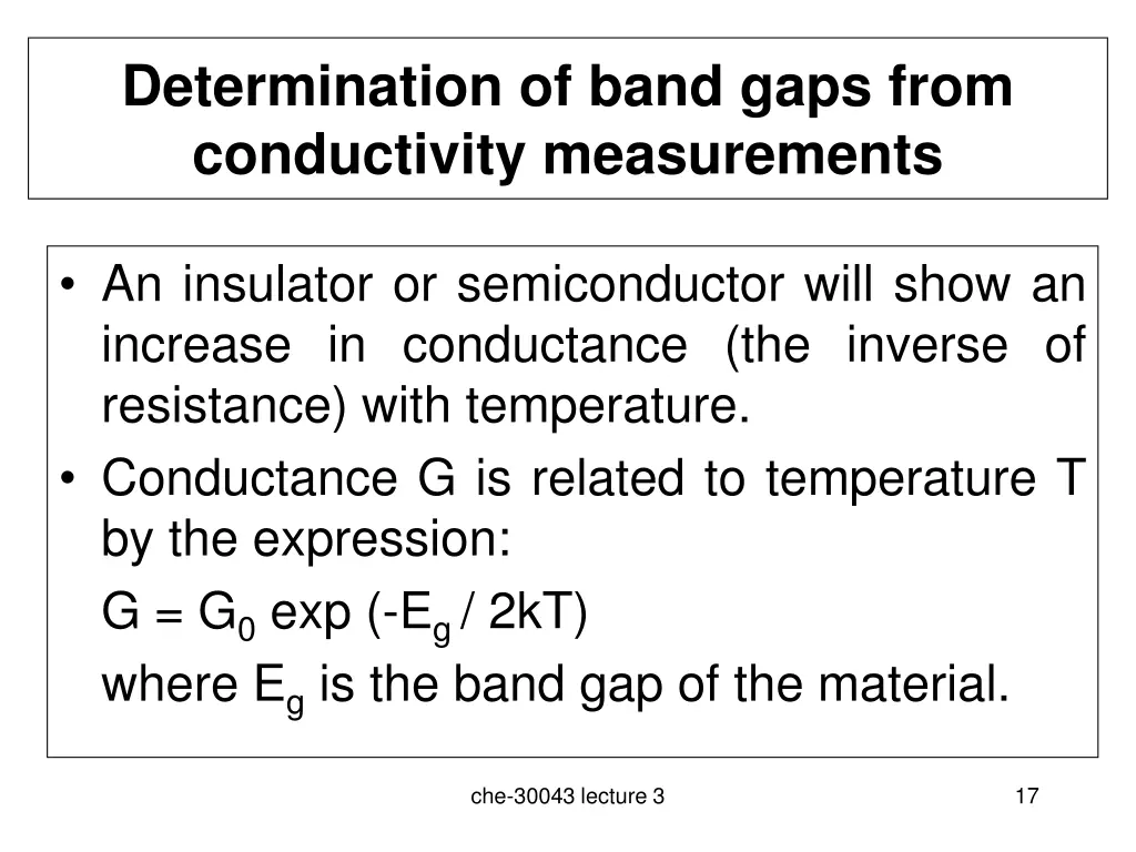 determination of band gaps from conductivity