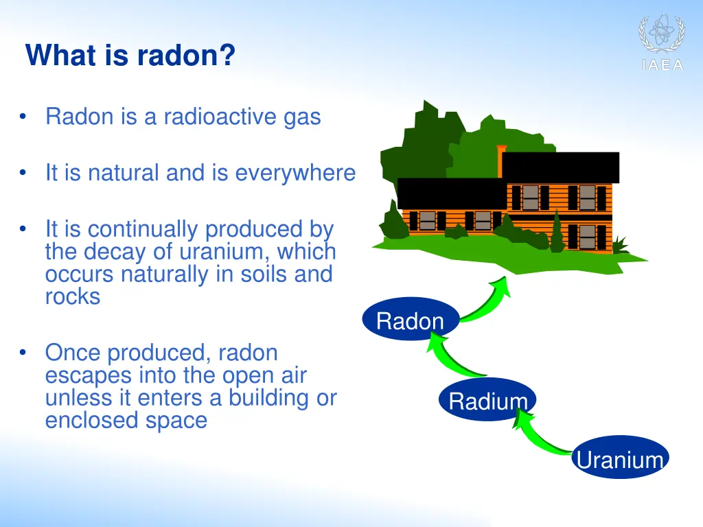 what is radon