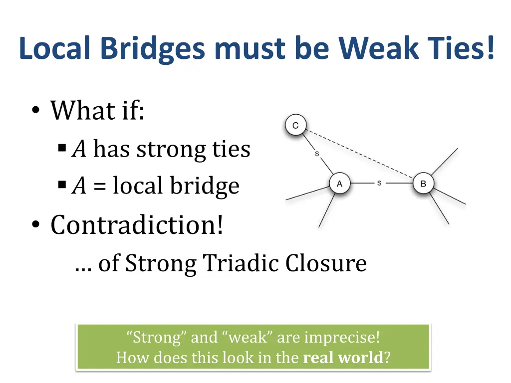 local bridges must be weak ties