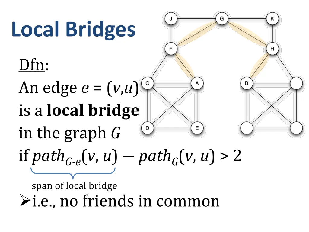 local bridges
