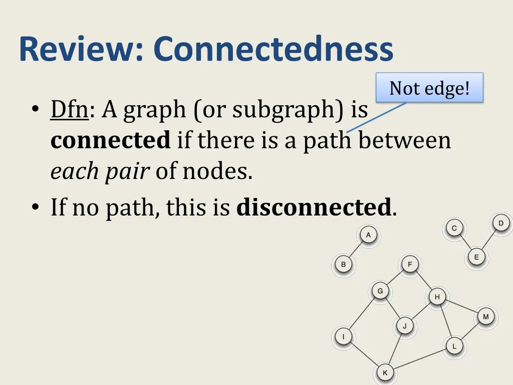 review connectedness