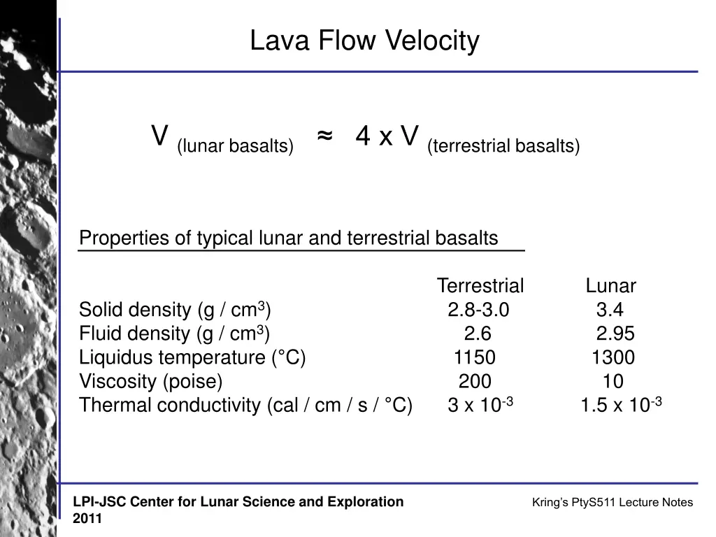 lava flow velocity 1