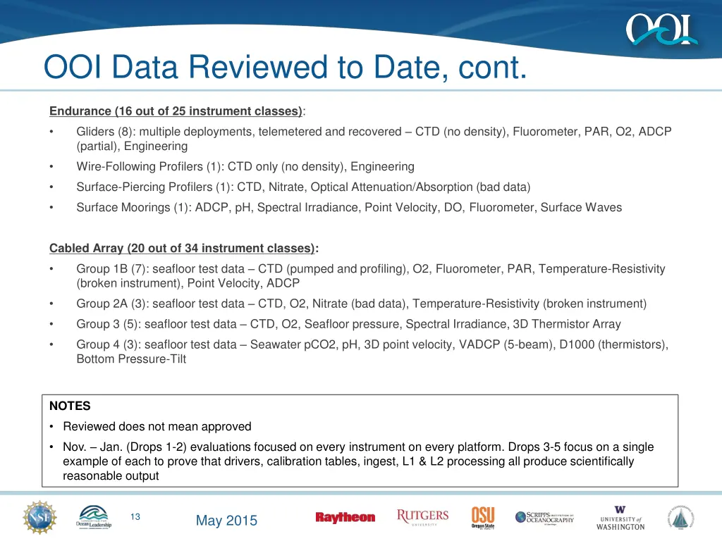 ooi data reviewed to date cont