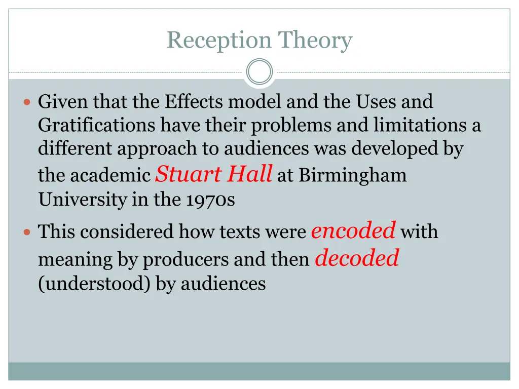 reception theory