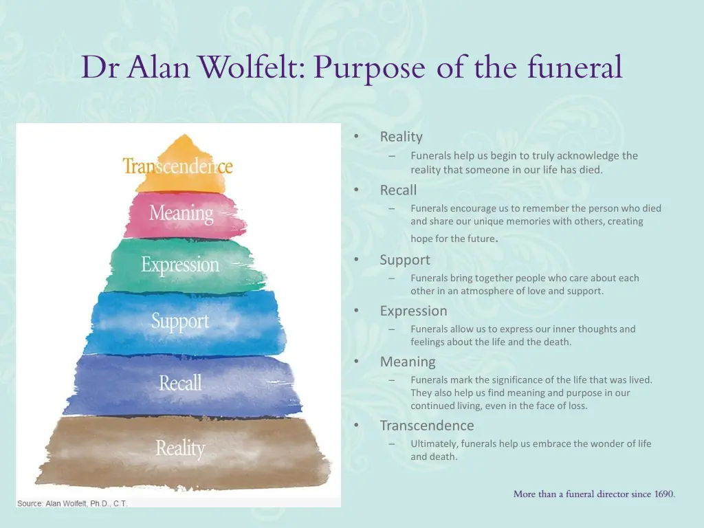 dr alan wolfelt purpose of the funeral