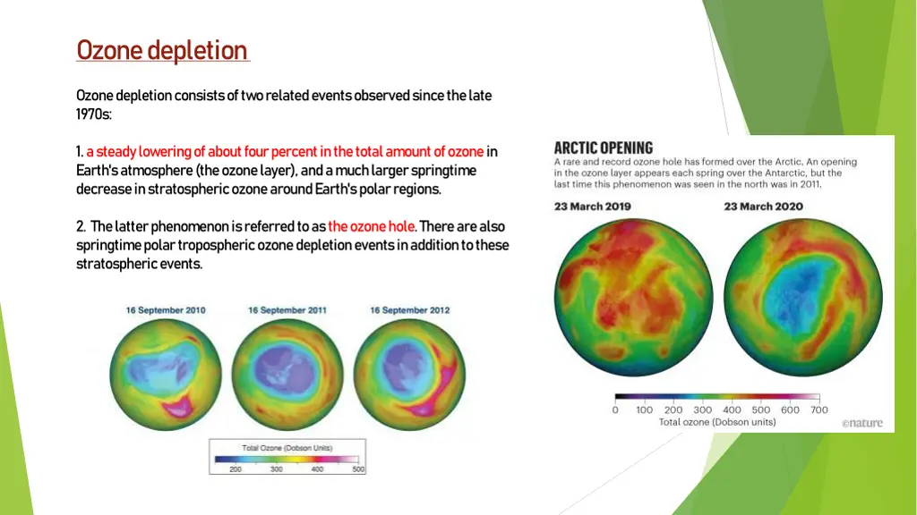 ozone depletion