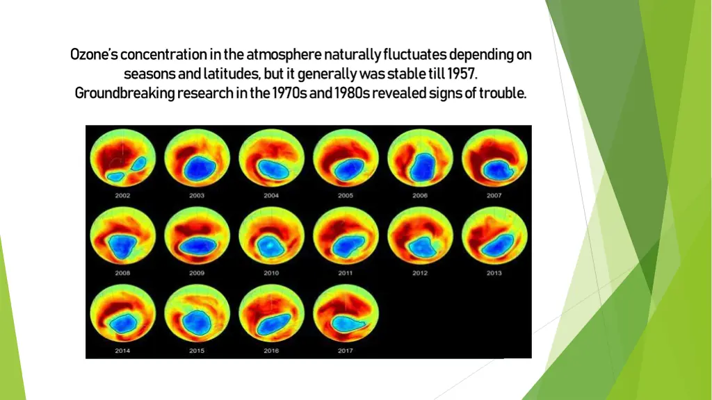 ozone s concentration in the atmosphere naturally
