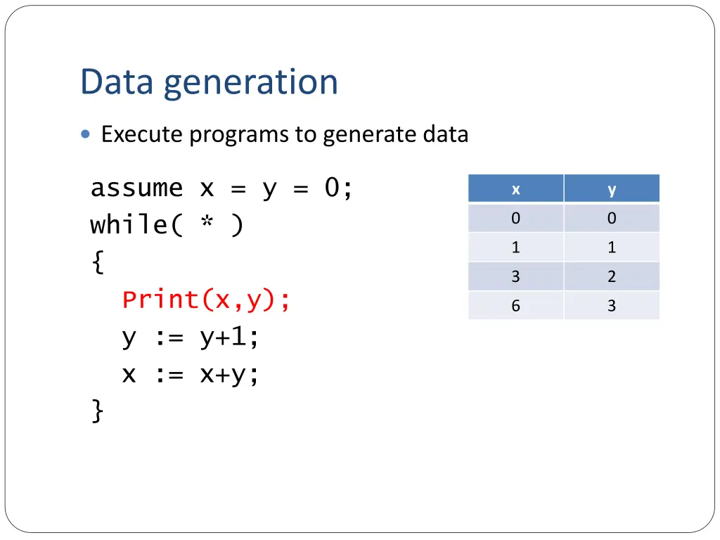 data generation