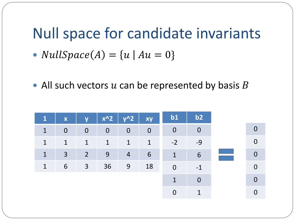 null space for candidate invariants