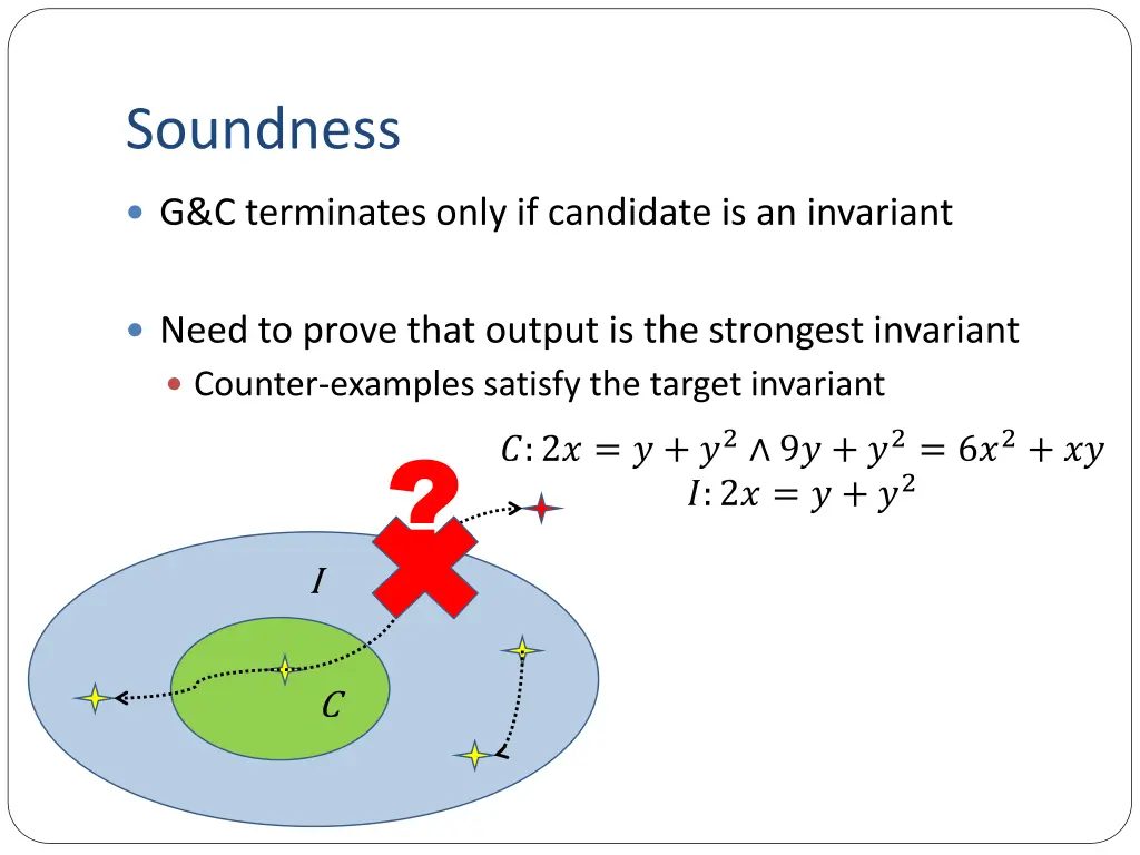 soundness