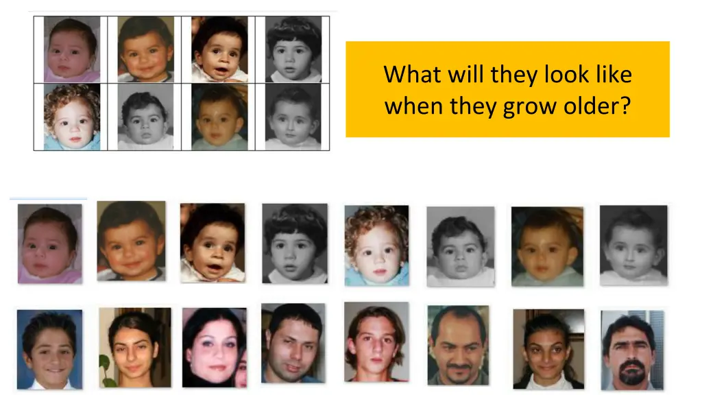 what will they look like when they grow older
