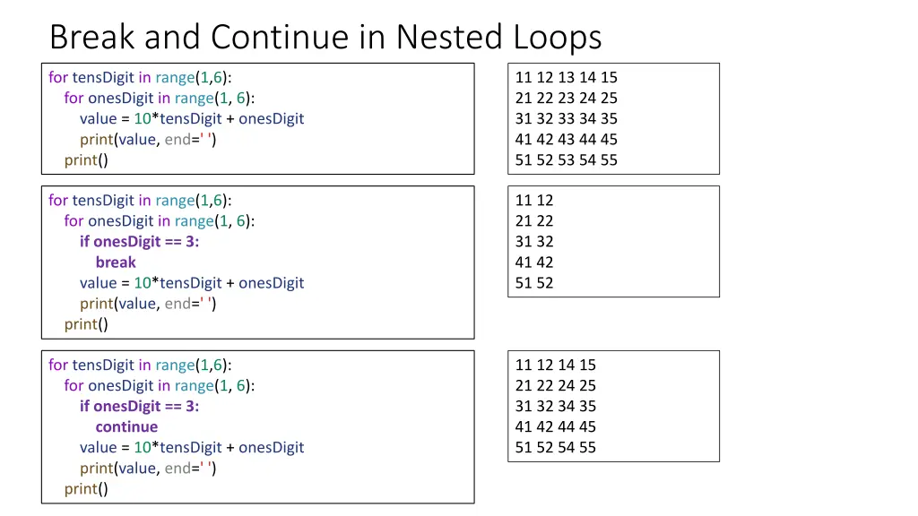 break and continue in nested loops
