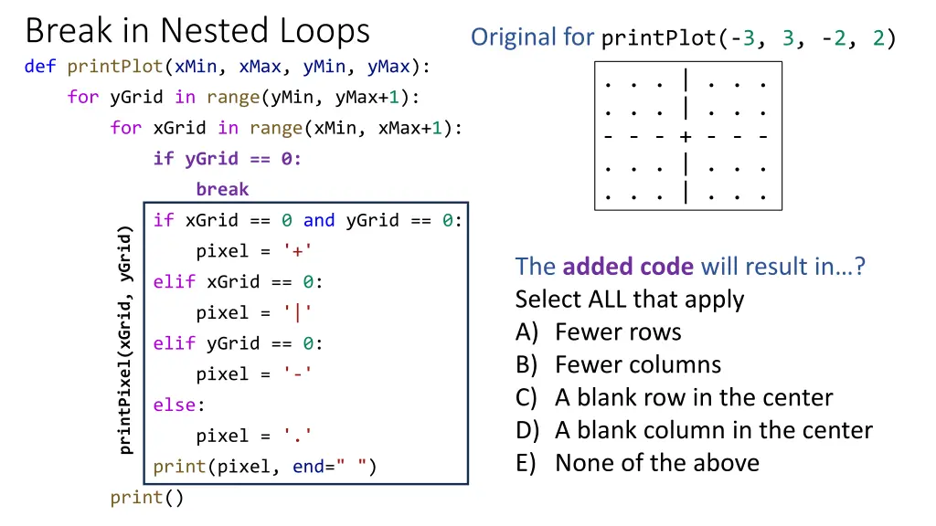 break in nested loops def printplot xmin xmax 1