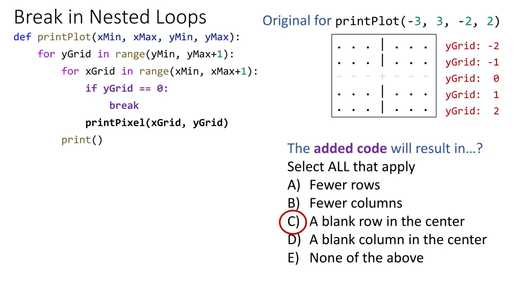 break in nested loops def printplot xmin xmax 2